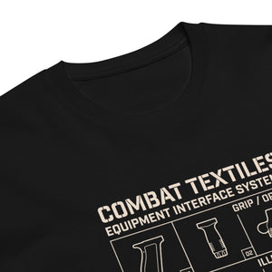 The Grid Tee — Black, print detail — Combat Textiles